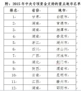 環保部：28億支持30地市防治重金屬污染