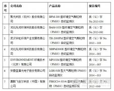 《環境監測數據弄虛作假行為處理辦法》征求意見