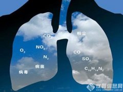 大氣污染防治法三審添新策 尾氣監測將加嚴