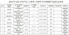 國家認監委公布2015年度電商平臺CCC產品抽查結果