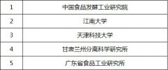 工信部又公布一批食品企業質量檢測示范中心 國產儀器能否再借“東風”..